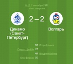 Волгарь на выезде упустил победу над петербургским Динамо