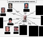 Русская «география» Эпштейна: Какие города России упоминаются в досье Минюста США