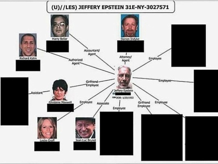 Русская «география» Эпштейна: Какие города России упоминаются в досье Минюста США