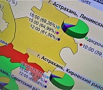 Явка на голосовании по поправкам в Астраханской области превысит 70%