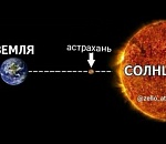 Как на раскаленной сковородке: на выходных астраханцы расплавятся от жары