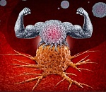 У 24% астраханцев есть коллективный иммунитет к COVID-19