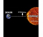 Астрахань накроет адская жара