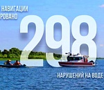 С начала навигации в Астраханской области зафиксировали почти 300 нарушений на воде 