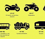 Астраханцы в 2022 году будут платить за техосмотр по новым тарифам