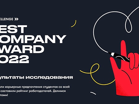 МТС стала лауреатом номинации «Прорыв года» карьерного рейтинга Changellenge Best Company Award