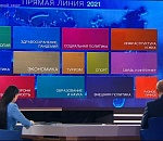 Владимир Путин поручит правительству разобраться с выплатами детских пособий в Астраханской области