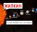 Результаты первого тура праймериз "ЕР" на выборы губернатора (ОБНОВЛЕНО!)