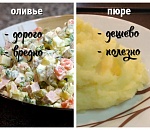 Индекс оливье по-астрахански: в новый год с новыми ценами