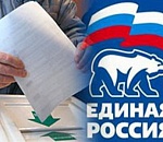 Партия власти подтвердила лидерство в рейтинге политических партий