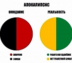 Не дельный обзор. Астраханцы хотят работать. И не обязательно министрами