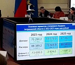 На заседании регионального кабмина приняли новые параметры бюджета Астраханской области 