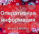 Еще четверо астраханцев заразились коронавирусом