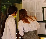 В Астрахани определились первые выпускники, набравшие 100 баллов по ЕГЭ