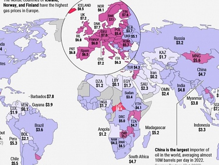 Сколько стоит бензин в разных странах мира?