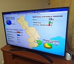 Батыршин Миндиев проигрывает выборы главы Володарского района