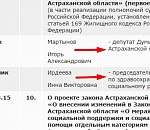 Неужели Игоря Мартынова "разжаловали" в рядовые?