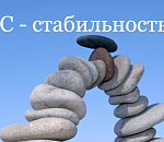 Астраханская область в федеральных рейтингах «зависла»