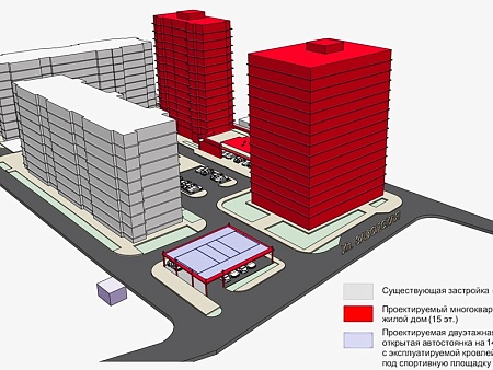 Что построят на первой разыгранной территории комплексного развития в Астрахани