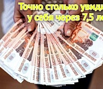 По срокам - ближе, по рейтингу – дальше: астраханцы выглядят неоднозначно при достижении зарплаты в 100000 рублей