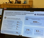 За год в Астраханской области отбили 74 тыс. кибератак на правительственные интернет-ресурсы