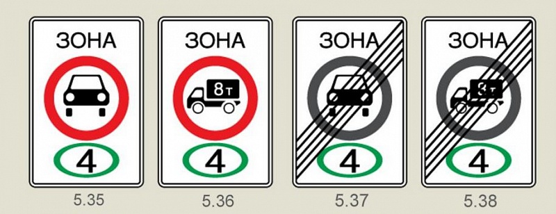 Новые Дорожные Знаки 2022 Года Новые Дорожные Знаки 2022 Года