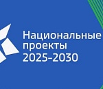 Что можно сделать на 9 млрд рублей: в Астраханской области подвели предварительные итоги работы по нацпроектам