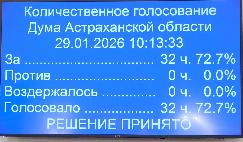 В Астраханской области ввели запрет на продажу бензина несовершеннолетним