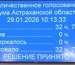 В Астраханской области ввели запрет на продажу бензина несовершеннолетним