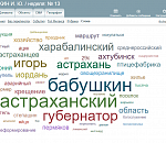 Как создается медиарейтинг Игоря Бабушкина?