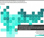 Средний астраханец на зарплату может купить 749 литров бензина, - РИА Рейтинг