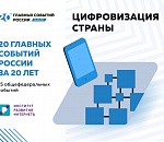 «20 главных событий России за 20 лет»: цифровизация жизни