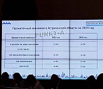 В Астрахани утвердили прожиточный минимум на 2024 год