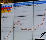 Астраханским пенсионерам из-за коронавируса ограничивают выход на улицу