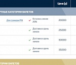 Астраханцы жалуются на дорогие билеты на матчи ЧМ-2018