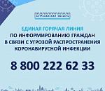 В Астрахани начала работу горячая линия по теме коронавируса 