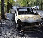 В Астрахани два автомеханика отправятся в тюрьму из-за сгоревшего автомобиля