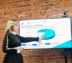 Астраханский Фонд поддержки МСП за три месяца помог сохранить 429 и создать 89 рабочих мест