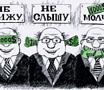 Коррупция мешает Астраханской области процветать. Обзор федеральных рейтингов