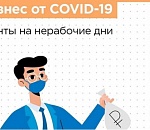 Кто из астраханских предпринимателей получит компенсацию за нерабочие дни