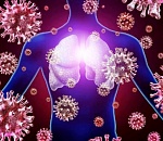 В Астраханской области за сутки 276 человек заболели COVID-19