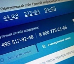 «Автобаза Астрахани» и ГКУ «Волгоспас» попались на нарушениях при госзакупках