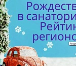 Астраханская область вошла в топ-3 ЮФО по доступности путевок на рождественские каникулы