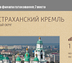 Голосуй, не голосуй – 5… Коломенский кремль победил мечеть, а наш вышел в финал на 7-м месте