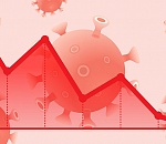 Коэффициент распространения коронавируса в Астрахани падает