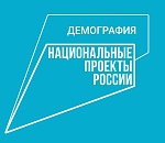 Более 1500 астраханцев бесплатно освоили новую профессию