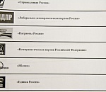 "В Госдуму проходят только четыре партии"