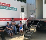 За пять дней Поезд здоровья принял более 700 жителей Наримановского района