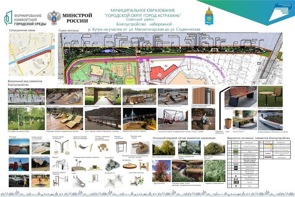 За благоустройство каких городских пространств смогут проголосовать астраханцы 