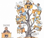 В каком астраханском министерстве работает больше всего человек